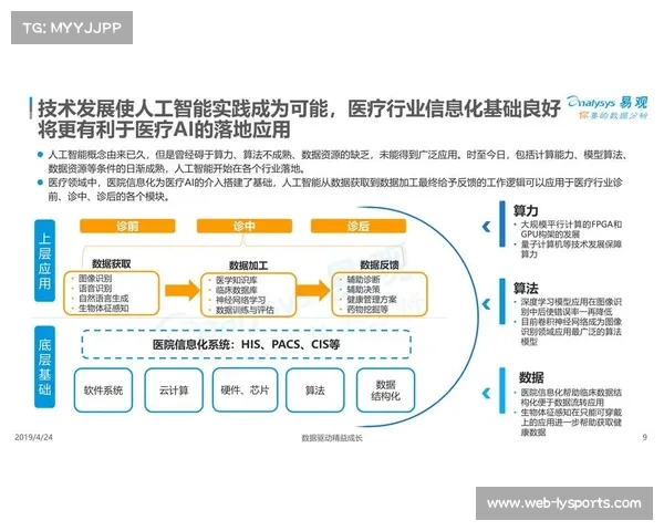 体育康复机构本季度普及远程AI指导，突破地域医疗资源限制
